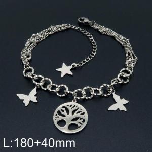 Stainless Steel Bracelet(women) - KB155043-DL