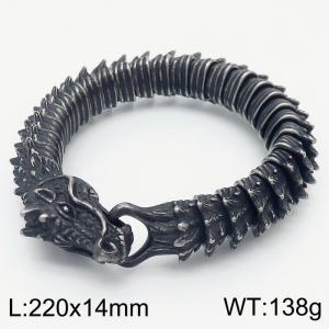 Vintage creative dragon scale pattern men's stainless steel bracelet overbearing keel hand decoration - KB165232-KJX