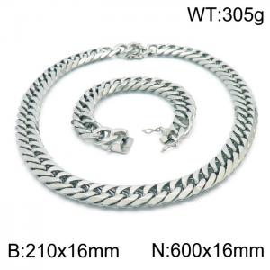 SS Jewelry Set(Most Men) - KS185305-ZC