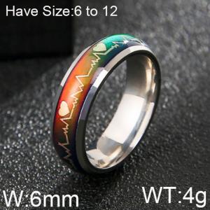 Stainless Steel Special Ring - KR101477-WGRH