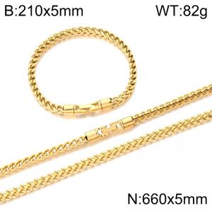 Fashion Jewelry Stainless Steel Chain Bracelet Necklace Set - KS231358-KFC